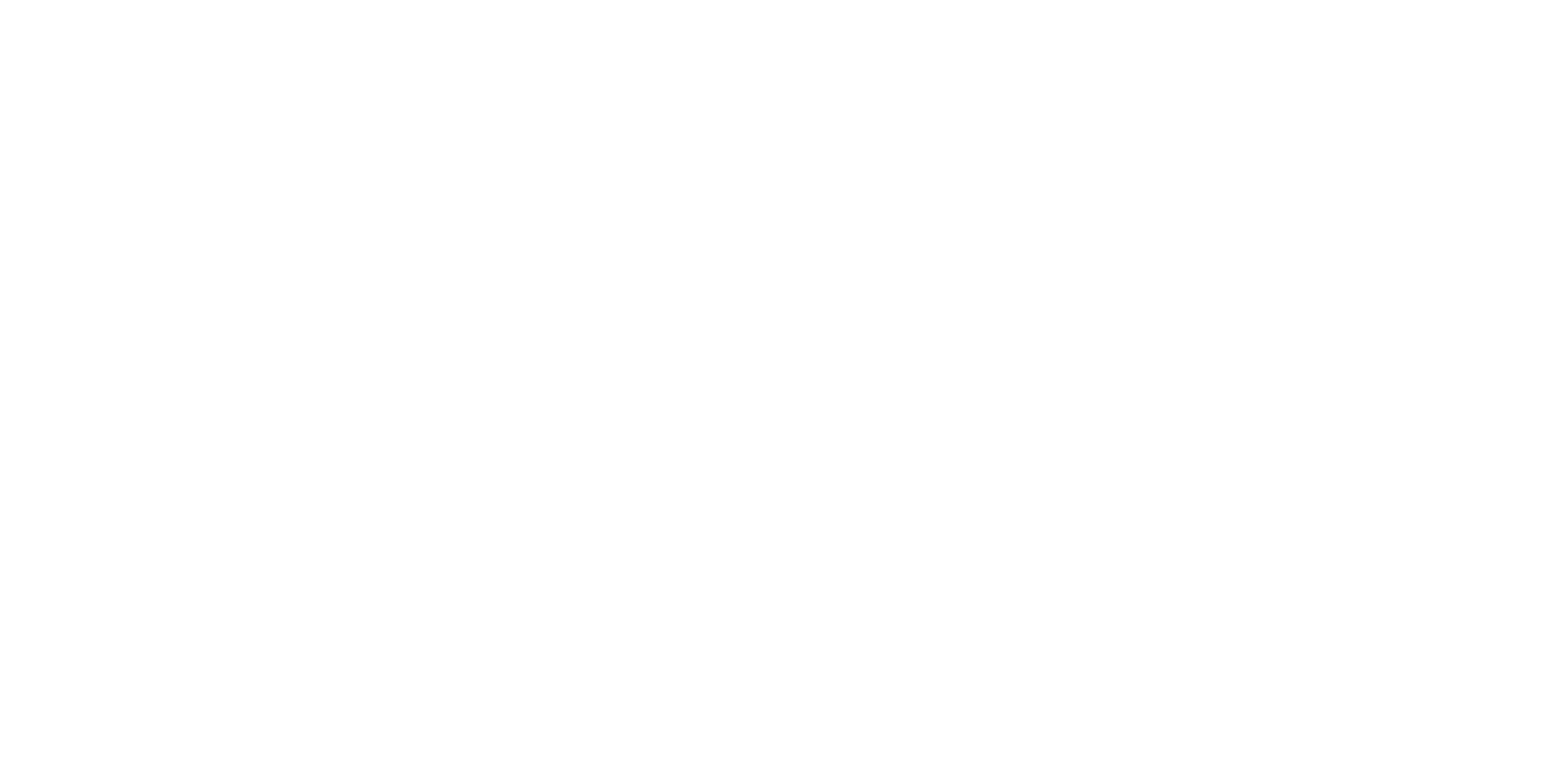 RMind